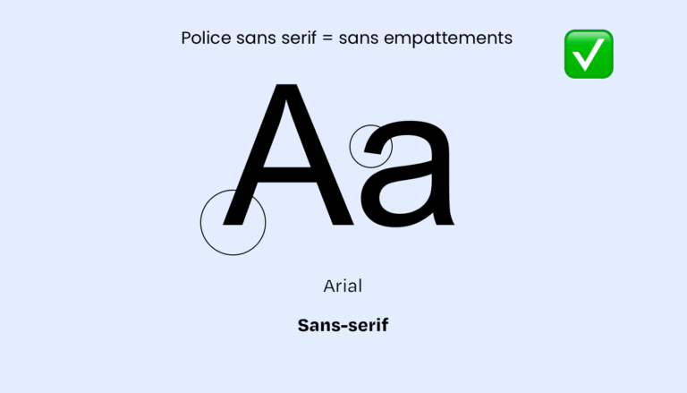 exemple de police sans empattement sans serif